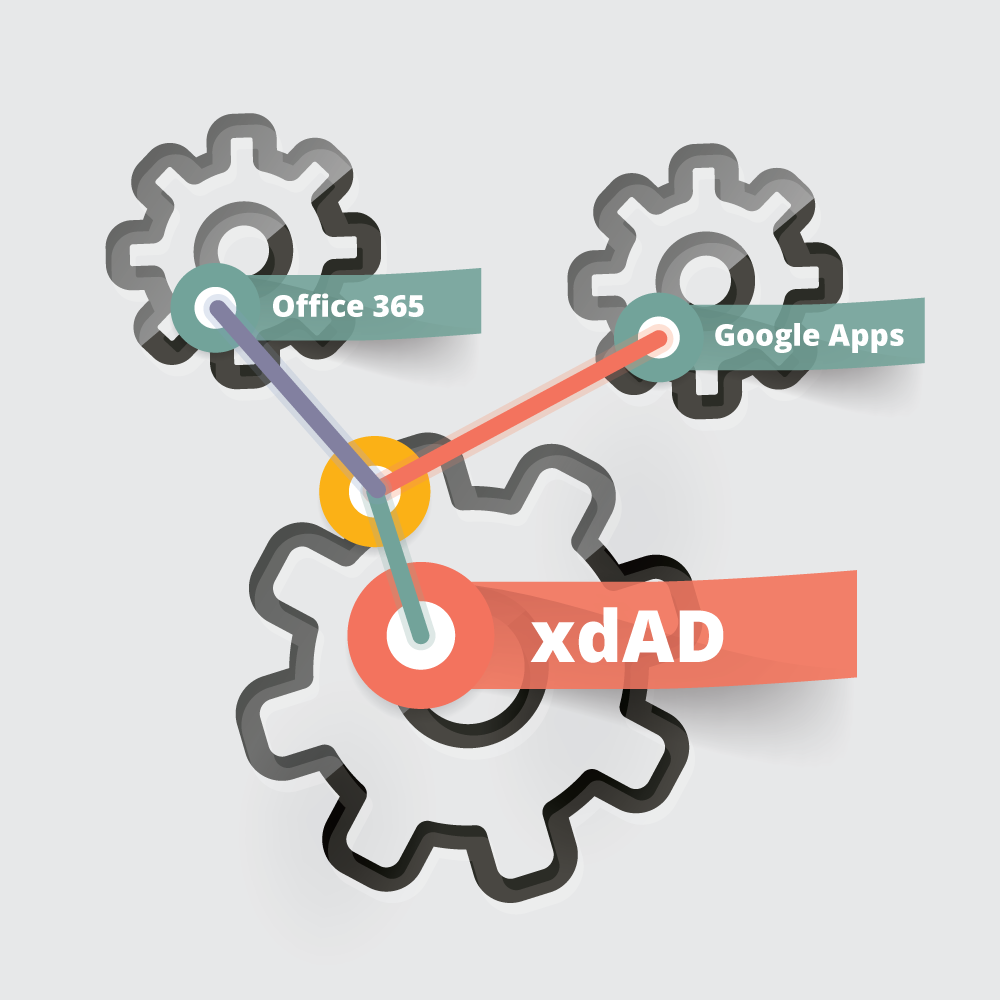 xdAD - Active Directory Identity Management for K-12 Education - CPSI