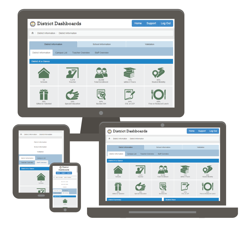 xDValidator - Automated Data Quality Validation - CPSI